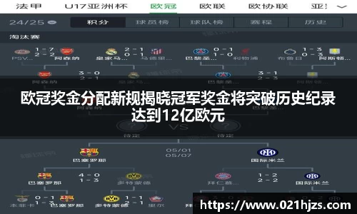 欧冠奖金分配新规揭晓冠军奖金将突破历史纪录达到12亿欧元